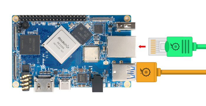 Orange Pi Plus 2 - Armbian (on SDcard or Onboard 16GB Memory